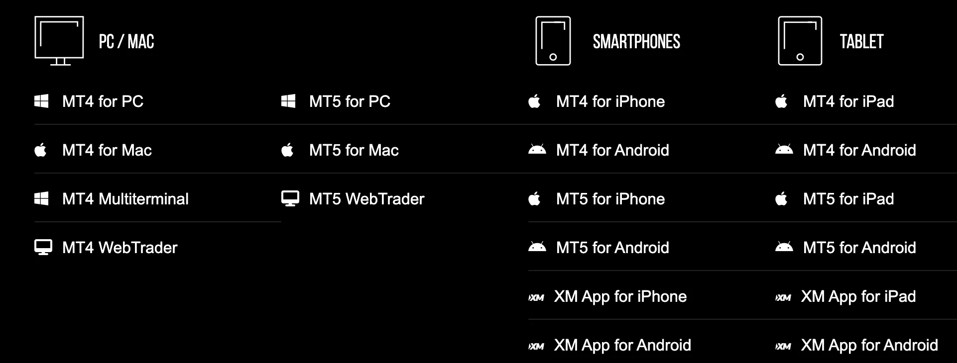 best trading platform in nigeria in 2024